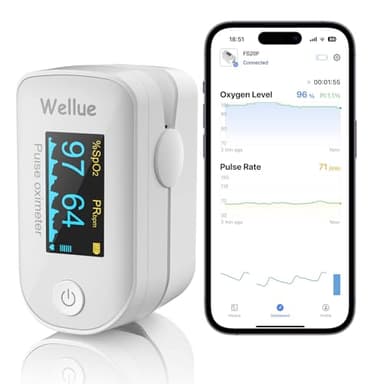 ViATOM Oxymètre de Pouls Bluetooth avec Rapport, Oxymètre de Doigt Saturometre, Moniteur de Fréquence Cardiaque avec Écran LED avec Piles, pour Mesurer Saturation en Oxygène (SpO2, PR et PI), Blaco