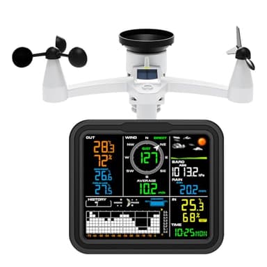 Urageuxy Professionnelle Station Meteo Equipée D'une Application Logicielle PC, Comprend un Pluviometre, Anémomètre, Girouette, Baromètre, Prévision Météo et Alertes (Windows Uniquement)