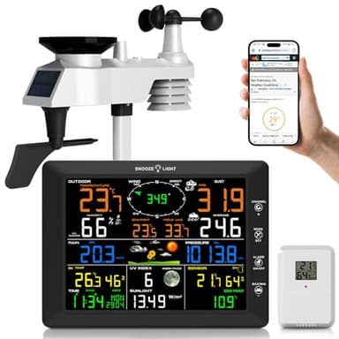 Urageuxy Professionnelle 14-en-1 Station Meteo Connectée WIFI, Station Meteo Interieur Exterieur Sans Fil avec Pluviometre, Anemometre, Thermohygrometre, UV, Previsions Meteo, Barometre